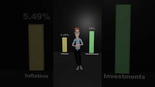 Is Your Money Safe in the Bank The Inflation Trap Explained shorts shortsviral [upl. by Araed]