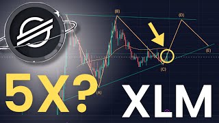 Stellar Lumens XLM Price Prediction and Analysis  Will it 5X [upl. by Koziel572]