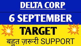 Delta corp share  Delta corp share news  Delta corp share latest news [upl. by Hugibert882]