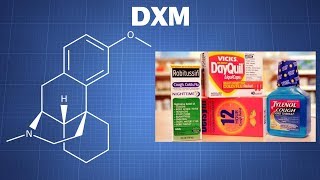 Dextromethorphan DXM What You Need To Know [upl. by Sadoff]