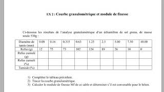 Module de finesse et courbe granulométrique OFPPT [upl. by Nnylesor]