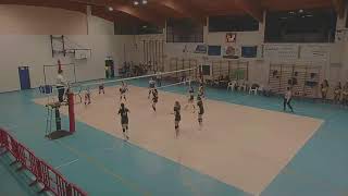 Alto Canavese Volley vs RivaCastel Volley  Campionato FIPAV U16 FE [upl. by Sidoney548]