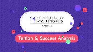 University of Washington Bothell Campus Tuition Admissions News amp more [upl. by Sheeree473]