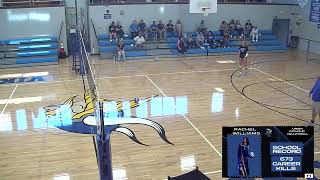 7 Morristown Colonials vs 8 Union Catholic Vikings  Varsity Volleyball [upl. by Aillicirp]