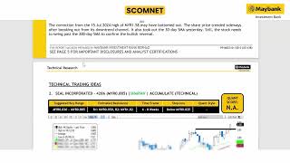 Maybank Investment Banks Daily Technical Analysis  13 Sep 2024 [upl. by Assilanna]