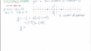 factored form finding vertex [upl. by Dahl]