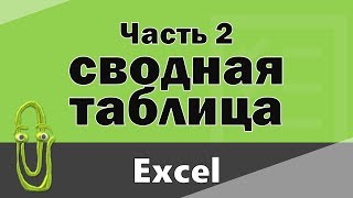 Как в сводной таблице группировать и сортировать данные [upl. by Joanna]