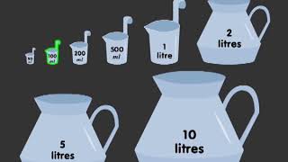 Litres and Millilitres  Mathematics Grade 3  Periwinkle [upl. by Weingartner]