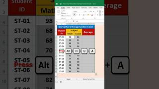 Average with shortcut key  Excel Tips amp Trick  excel short shortcutkeys [upl. by Esila546]