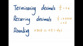 4E Terminating decimals recurring decimals and rounding [upl. by Notlih]