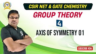 Group Theory 04 Axis of Symmetry 01 [upl. by Grimonia]