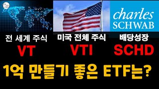 미국 주식 VTI 전 세계 주식 VT 배당성장 SCHD 수익률 1위는 [upl. by Aihcats159]