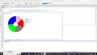 Tutorial Membuat Diagram Lingkaran tanpa jfreechart di Netbeans [upl. by Idak]