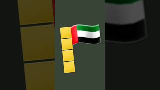 national anthem of iraq [upl. by Fey283]