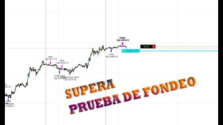 Prueba de fondeo superada con estrategia automática GizBot sesión asiática semana 071024 [upl. by Ahsuas]