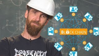 Las matemáticas de BLOCKCHAIN [upl. by Sapers]