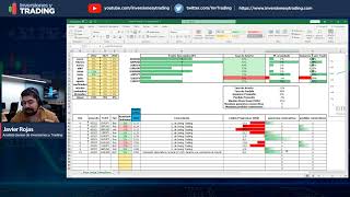 👀 Diario de Trading  Bitácora de Trading Journal de Trading ¡Lleva tus Trades el siguiente nivel [upl. by Wiese]