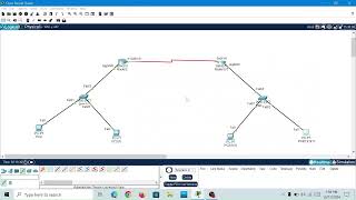 Dynamic Rip Configuration  Cisco rip lab  Rip latest lab 2025 [upl. by Anelak]