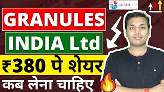 Granules India  कब चलेगा शेयर  Granules India Share Latest News  Granules India Share Analysis [upl. by Florine]