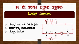 ಓಮನ ನಿಯಮ  ಚಿತ್ರ ಬಿಡಿಸುವುದು  ಕಾರ್ಯ  ವಿಜ್ಞಾನ  Ohms Law  Drawing  Science [upl. by Forras]