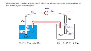 Oefening met de elektrochemische cel [upl. by Lemuela]