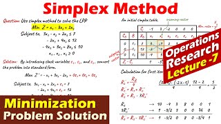 Lec7 Simplex Method  Minimization Problem  Mathematical Example Solution  Operations Research [upl. by Aicilef542]