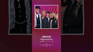 Fleetwood Mac  Top Streamed Songs on Spotify 2024 [upl. by Metcalf]