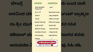 Kannada books and authorsgeneral knowledgekannadagkkannadaquizkannadapoetskuvempubendre [upl. by Bethany]