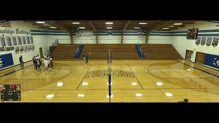 Peshtigo High School vs Southern Door High School Womens Varsity Volleyball [upl. by Filippo]