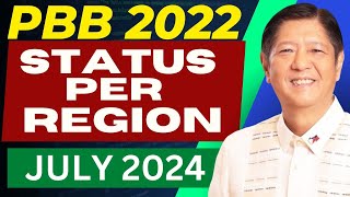 DEPED PBB 2022 STATUS PER REGION UPDATE  JULY 2024 [upl. by Jannelle69]