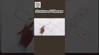 Structure of Diborane chemistry 12thchemistry [upl. by Budworth]