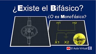 Bifásico 220 vca ¿Existe el bifásico o es monofásico  El Aula Virtual de makordoba [upl. by Trepur]