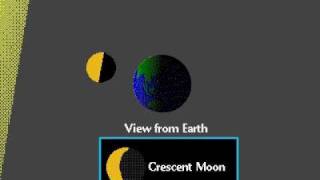 Basic Explanation of Moon Phases [upl. by Naomi]