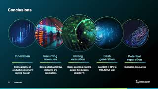 Hexagon AB HXGBF Q3 2024 Earnings Presentation [upl. by Heddi]