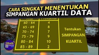 Jurus MUDAH Menentukan dan Menghitung SImpangan Kuartil Data Kelompok Tabel Distribusi Frekuensi [upl. by Norahc]