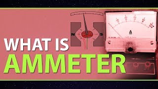 What is Ammeter  Ammeter Circuit  Working Principle amp Types of Ammeter  Physics concepts [upl. by Cand484]