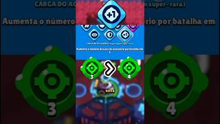 MELHORES BRAWLERS PARA VOCÊ UTILIZAR A ENGRENAGEM CARGA DO ACESSÓRIO brawlstars shorts [upl. by Shields]