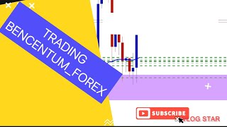 Trading AUDUSD 200 profit using Hidden Divergence And SND [upl. by Howie671]