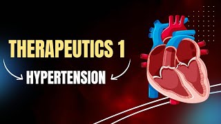 Therapeutics1  Hypertension [upl. by Ellezig]