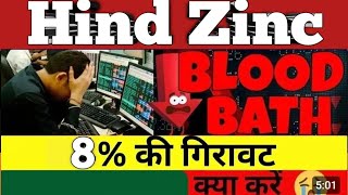 Hindustan Zinc Share Analysis amp Next Target [upl. by Kilby469]