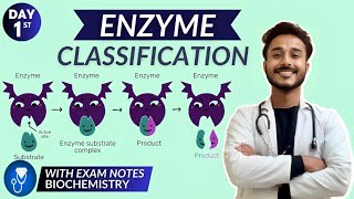 enzyme biochemistry  classification of enzyme biochemistry  factor affecting enzyme activity [upl. by Hajidahk]