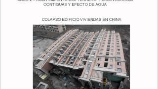 Colapso de estructuras por fallo de cimentacion o de terreno [upl. by Amoeji436]