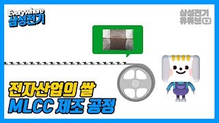 전자산업의 쌀 MLCC 만드는 법 가장 쉽게 알려드림 Everywhere삼성전기10 MLCC Manufacturing Process ENG SUB [upl. by Ateval935]