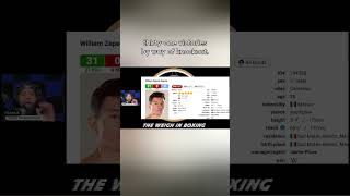 William Zepeda Fight In riyadhseason Boxer Profile shorts shortvideo shortsfeed [upl. by Okajima]