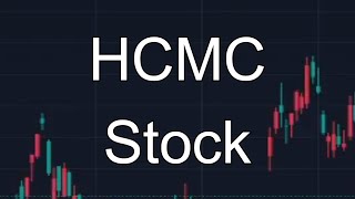 HCMC Stock Price Prediction News Today 8 December  Healthier Choices Management Corp [upl. by Edyaw]