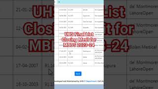 UHS Closing Merit this Year 202324 aamirishaqonline uhsmeritlist2023 closingmerit [upl. by Ydnil]