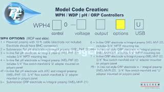 Walchem WPH WDP Controller Model Code [upl. by Alfi]