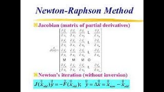 JACOBIAN MATRIX AND NEWTON RAPHSON MATRIX POWER SYSTEM13 [upl. by Sarazen]