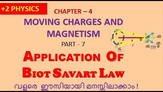 7 Applications of biot savart law class 12 in malayalam [upl. by Chiles]