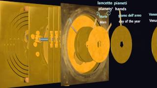 Virtual Model of the Antikythera Mechanism by Michael Wright and Mogi Vicentini [upl. by Hutson752]